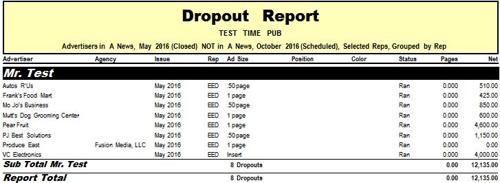 DROPOUT 3